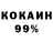 Дистиллят ТГК концентрат Inelli. mango
